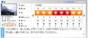 天気予報